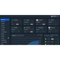 Crypto Investment Website Development